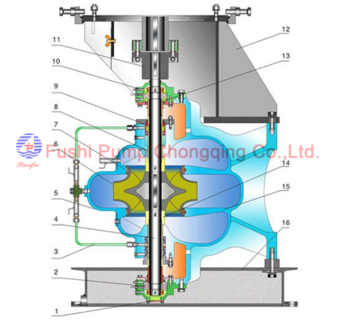 TS Marine Open Vertical Single Stage Fire Pump-drawing1.jpg